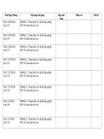 Sổ đầu bài HĐNDLL_HN