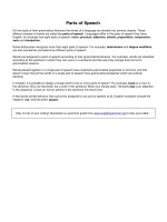 Parts of speech  for leanning english 