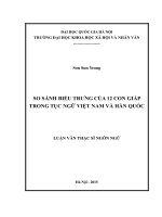 So sánh biểu trưng của 12 con giáp trong tục ngữ việt nam và hàn quốc 