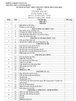 PHÂN PHÔI CT SINH HỌC 6