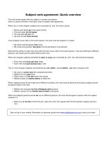 Subject verb agreement quick overview 