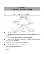 SỔ TAY KIẾN THỨC HÓA HỌC