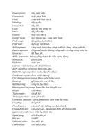 Tiếng anh ngành điện