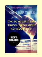 Kinh Lup Table 24_Ứng dụng giải tích trong chứng minh bất đẳng thức