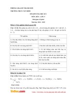 Đề kiểm tra 45 phút học kì 1 môn Hóa học lớp 9 trường THCS Văn Miếu, Thanh Sơn năm 2014 - 2015