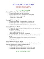 Đề cương ôn tập tốt nghiệp phần chuyên môn ngành hệ cao đẳng xây dựng DDCN k8