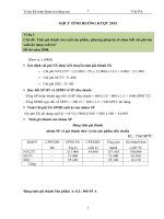 1 Số bài tập và đáp án môn Kế Toán Quản Trị nâng cao