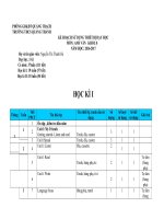 [123doc] - ke-hoach-su-dung-thiet-bi-day-hoc-tieng-anh-lop-8