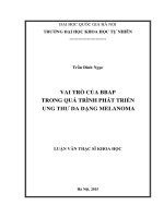 Vai trò của BBAP trong quá trình phát triển ung thư da dạng melanoma 