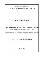 Vai trò của các tổ chức phi chính thức ở nông thôn đối với phát triển vốn xã hội ( nghiên cứu trường hợp xã liên hòa, huyện lập thạch, tỉnh vĩnh phúc) 