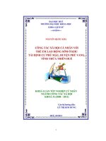 CÔNG tác xã hội cá NHÂN với TRẺ EM LAO ĐỘNG sớm ở KHU tái ĐỊNH cư PHÚ mậu, HUYỆN PHÚ VANG, TỈNH THỪA THIÊN HUẾ 