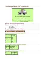 The present continuous  english grammar 