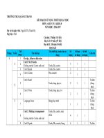 [123doc] - ke-hoach-su-dung-thiet-bi-day-hoc-tieng-anh-lop-8