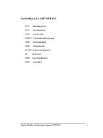 ĐỀ tài lập dự án đầu tư mở TUYẾN BUÝT số 53 sơn tây   XUÂN MAI 