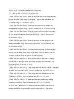 Phát triển công thương trên địa bàn thành phố đà nẵng