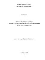 Quản lý hoạt động dạy học ở trung tâm giáo dục thường xuyên tỉnh điện biên trong bối cảnh hiện nay 