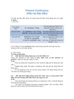 Thì hiện tại tiếp diễn