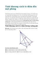 Tính khoảng cách từ điểm đến mặt phẳng