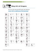 Bảng chữ cái tiếng nhật 