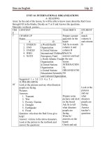 Giáo án Tiếng Anh 12 unit 14: International organizations