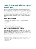 Tóm tắt lý thuyết số phức và bài tập số phức