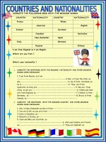 countries and nationalities for beginners 