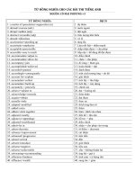 TU MOI PHAI HOC 2015   CO MAI PHUONG 