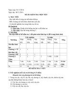 ĐỀ KIỂM TRA 1 TIẾT SINH HỌC 6