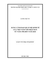 Đảng lãnh đạo quan hệ kinh tế của việt nam với nhật bản từ năm 1996 đến năm 2010 