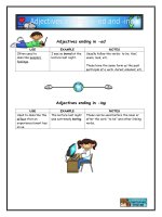 18157 adjectives ending in ed and ing 