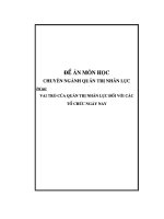 ĐỀ án VAI TRÒ của QUẢN TRỊ NHÂN lực đối với các tổ CHỨC NGÀY NAY 