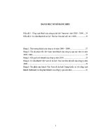 ĐỀ tài MARKETING TRỰC TIẾP NHẰM THU hút THỊ TRƯỜNG KHÁCH VIỆT NAM đi DU LỊCH THÁI LAN của CÔNG TY DU LỊCH TRANSVIET TRAVEL 