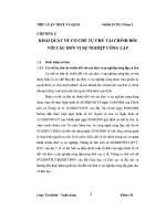 ĐỀ tài tự CHỦ tài CHÍNH tại các đơn vị sự NGHIỆP CÔNG lập có THU 