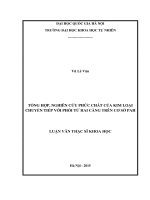 Tổng hợp, nghiên cứu phức chất của kim loại chuyển tiếp với phối tử hai càng trên cơ sở PAH 