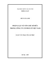 Pháp luật về vốn chủ sở hữu trong công ty cổ phần ở việt nam 