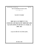 Hiệu quả can thiệp tư vấn, chăm sóc, hỗ trợ người nhiễm HIV AIDS tại cộng đồng ở 5 huyện của nghệ an, 2008   2012 