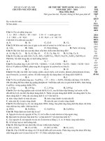 Tuyển tập (số 8) đề thi thử THPT quốc gia môn hóa 2016 và hướng dẫn giải chi tiết