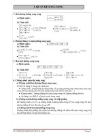 Chuyên đề hình không gian ôn thi THPT quốc gia