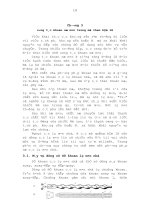 CỞ SỞ KHAI THÁC HẦM LÒ