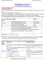 ôn tập chuyên đề Con lắc lò xo