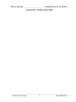 Phân tích các hoạt động sản xuất kinh doanh của doanh nghiệp tư nhân phương dương