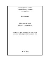 Phân tích tài công ty TNHH hà dung 