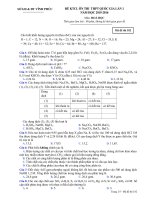 TỔNG hợp đề THI THỬ THPTQG 2016 môn hóa học