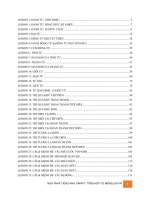 TỔNG hợp NGỮ PHÁP TIẾNG ANH DINHPT 