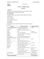 Giáo án tiếng anh 5 trọn bộ