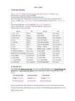 Lí thuyết Hoá học 12 phần cơ bản ôn thi tốt nghiệp THPT