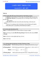 NỘI DUNG 1  TRỌNG tâm KIẾN THỨC 