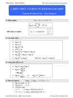 NỘI DUNG 2  KIẾN THỨC cơ bản về hàm số LÔGARÍT 