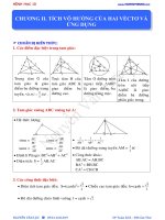 LT HÌNH học 10   CHƯƠNG II  TÍCH vô HƯỚNG 