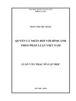 Quyền cá nhân đối với hình ảnh theo pháp luật việt nam 